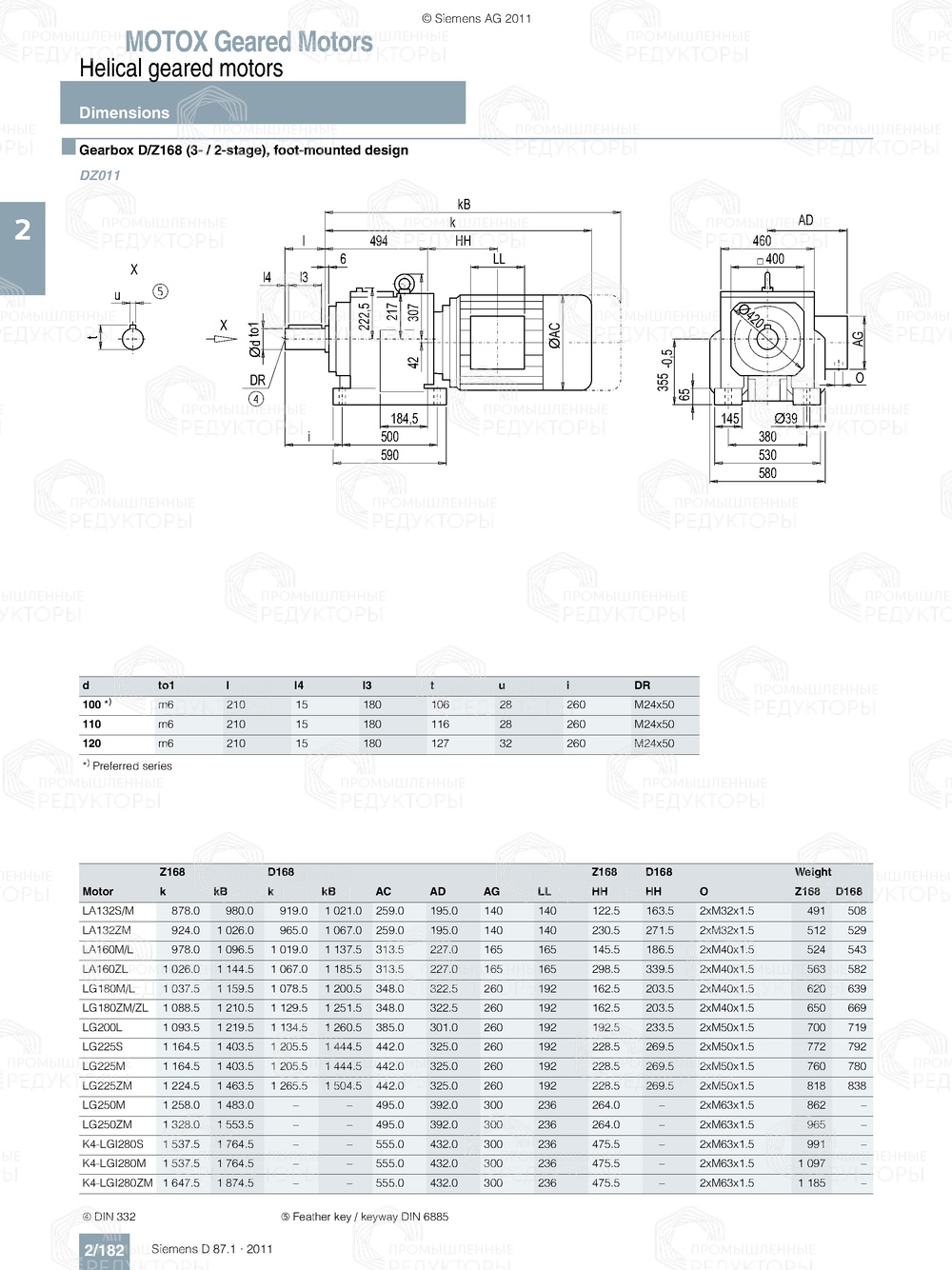 Мотор-редуктор Flender D-Z168 Flender D-Z168